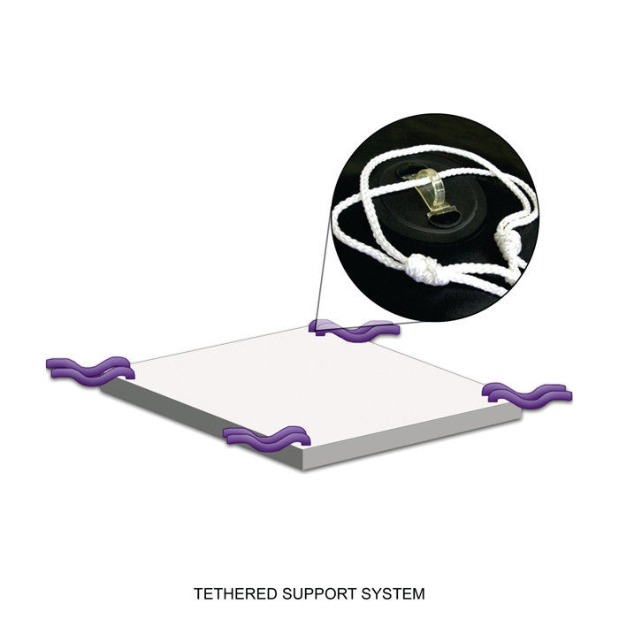 InnoMax Corporation Genesis 400 Gentle Wave Waterbed Mattress & Reviews